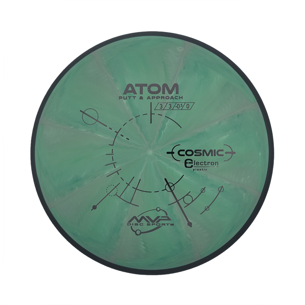 MVP Atom Cosmic Electron