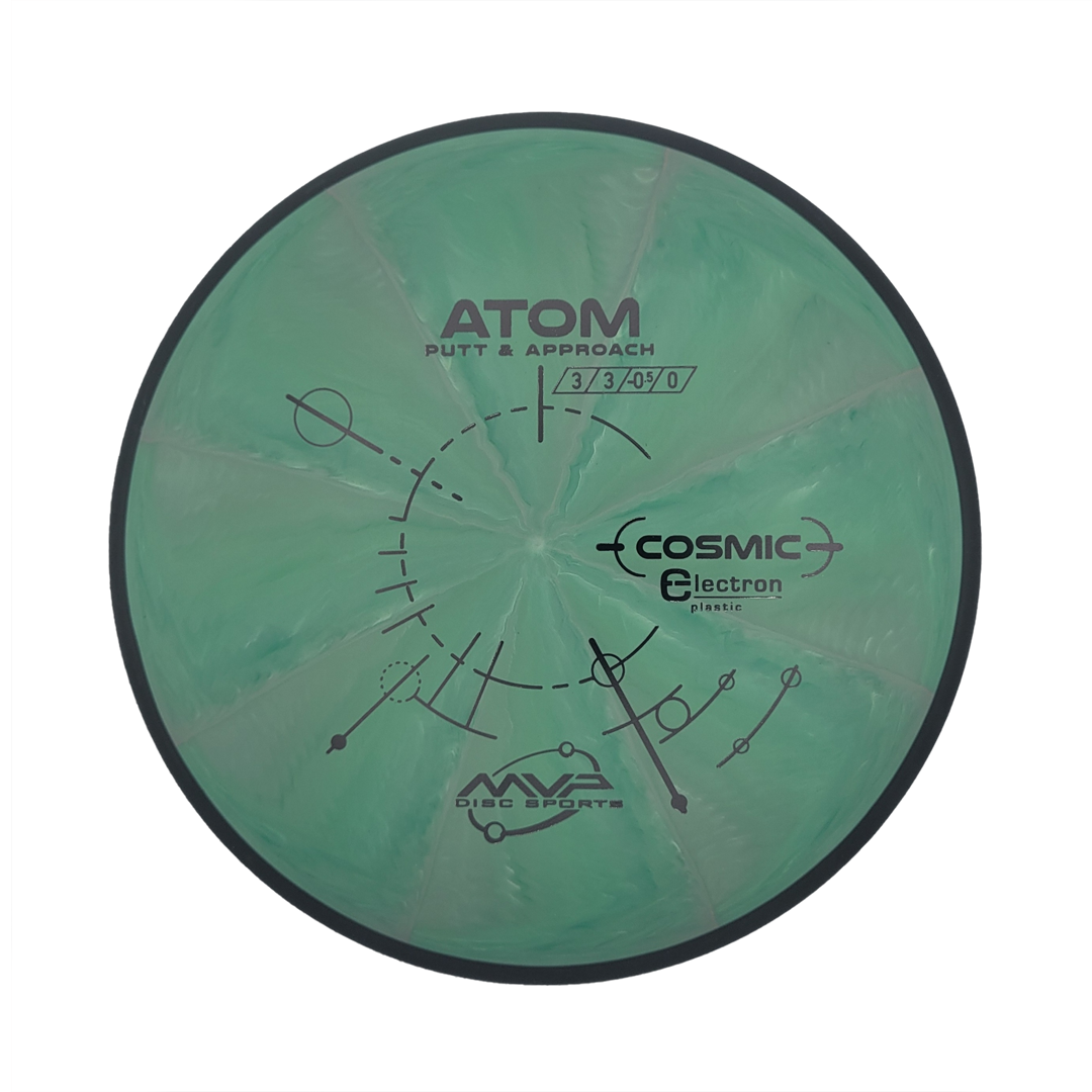 MVP Atom Cosmic Electron