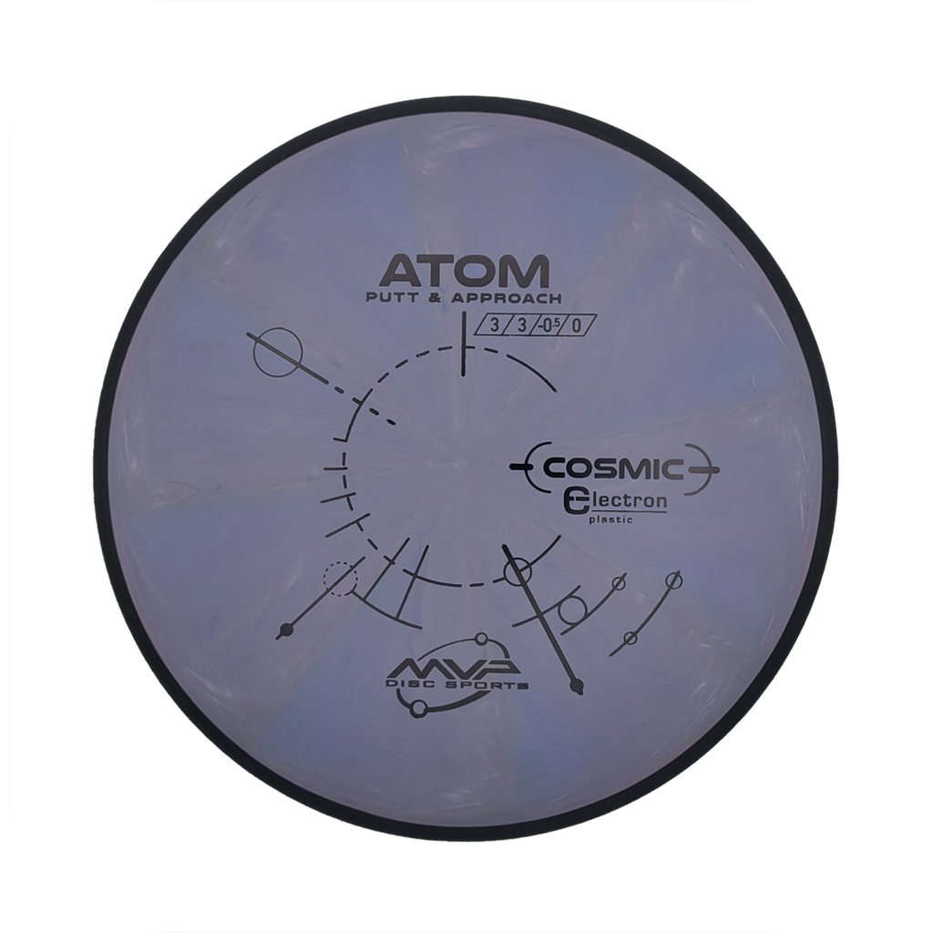 MVP Atom Cosmic Electron