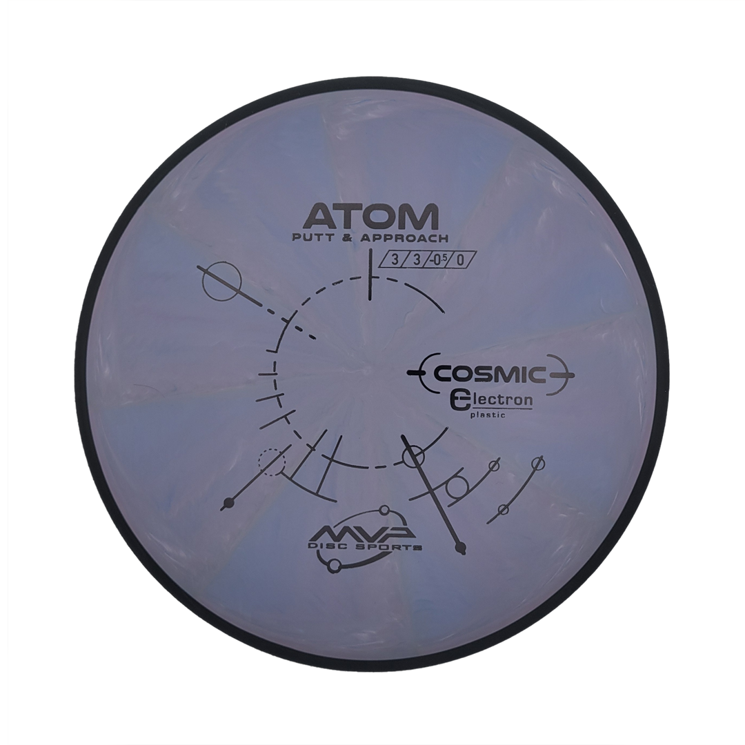 MVP Atom Cosmic Electron