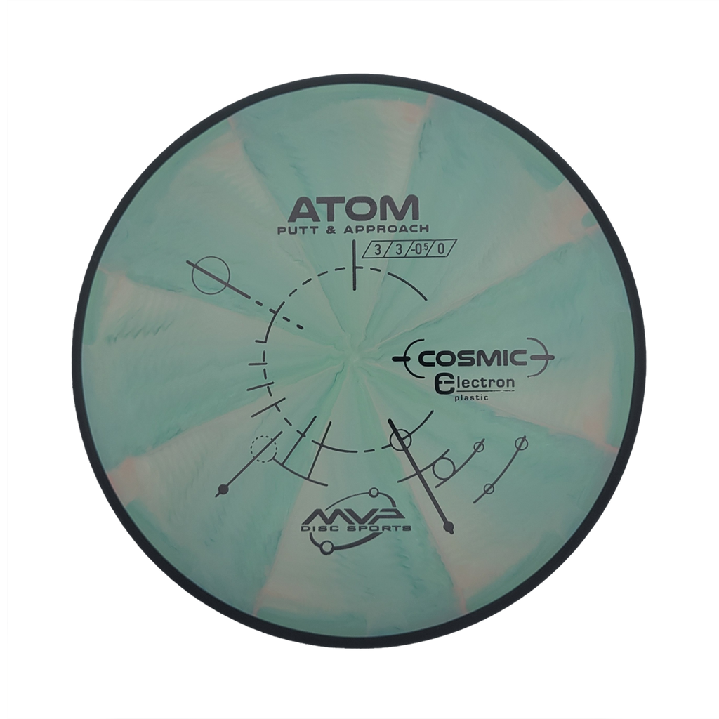 MVP Atom Cosmic Electron