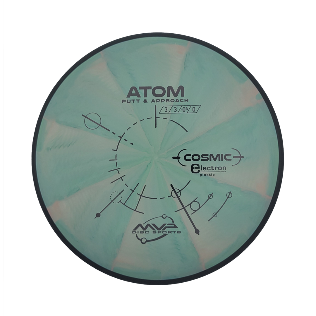 MVP Atom Cosmic Electron