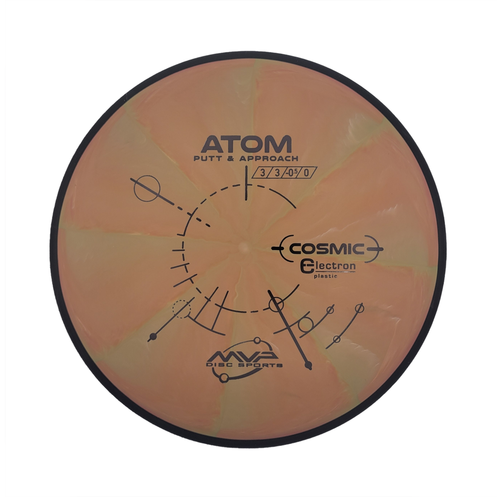 MVP Atom Cosmic Electron