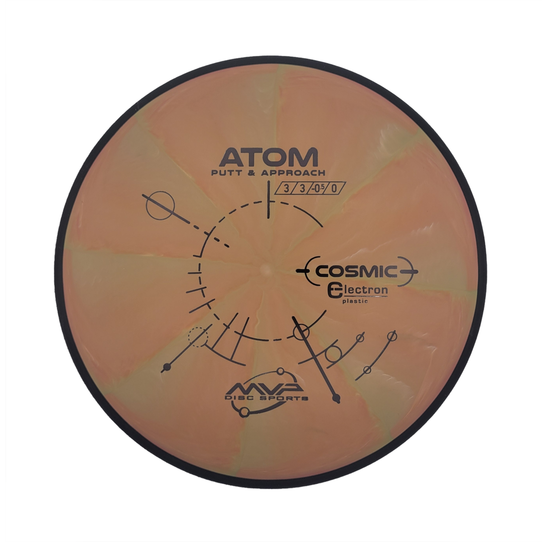 MVP Atom Cosmic Electron