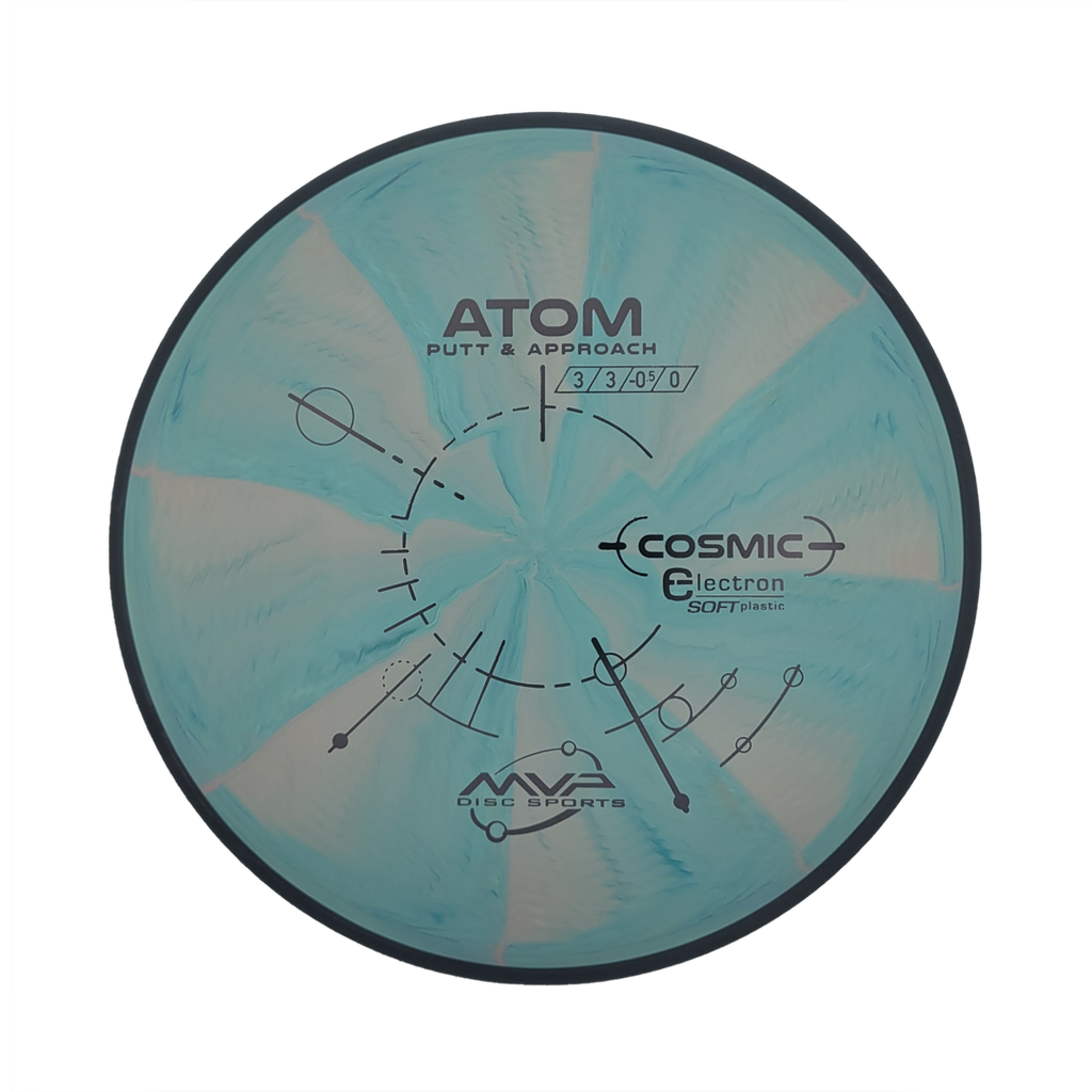 MVP Atom Cosmic Electron Soft