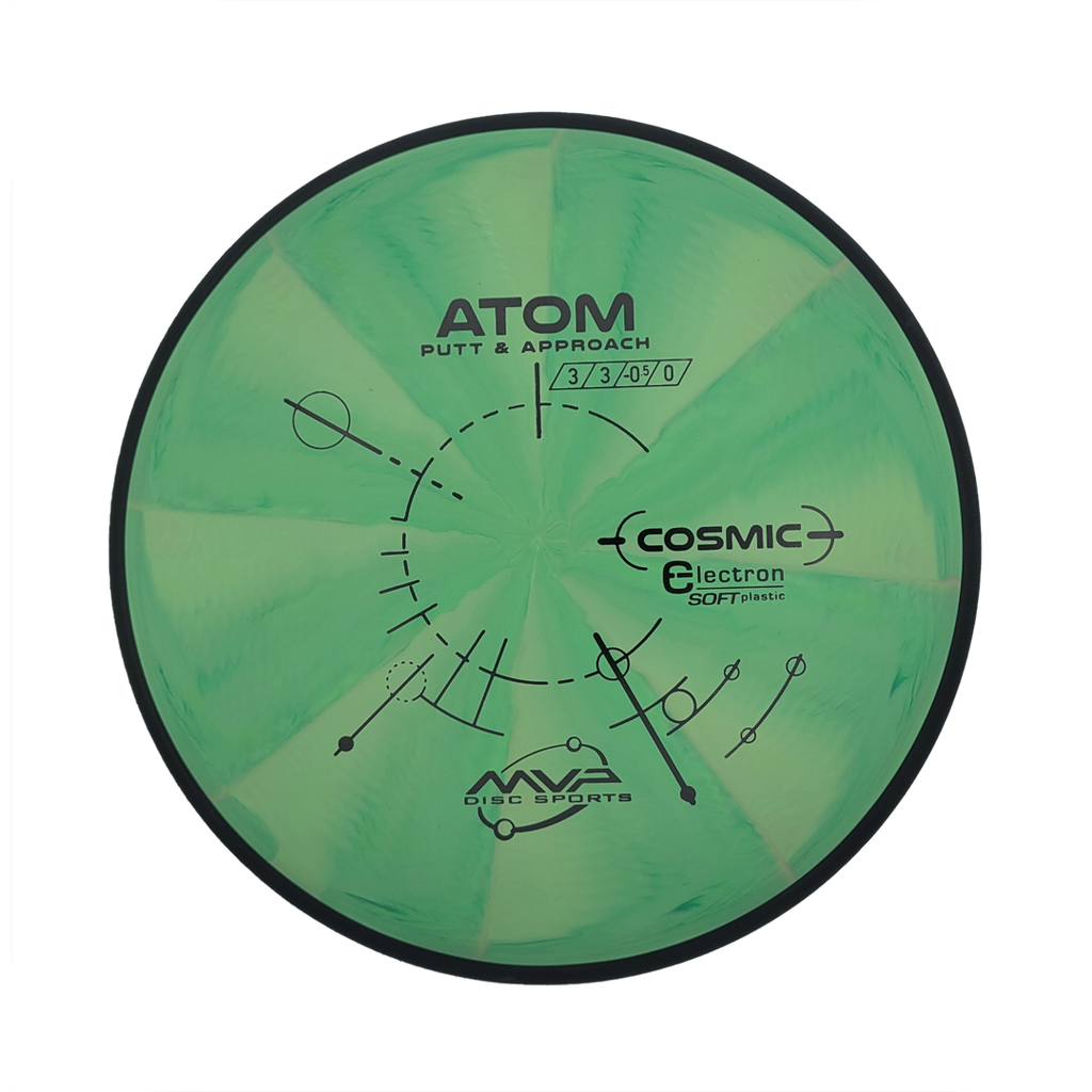 MVP Atom Cosmic Electron Soft