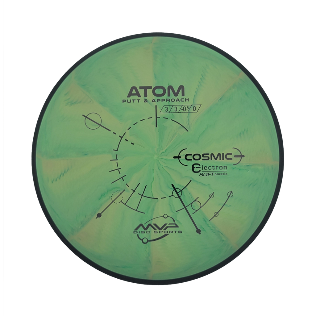 MVP Atom Cosmic Electron Soft