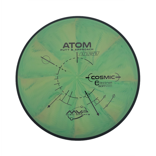 MVP Atom Cosmic Electron Soft